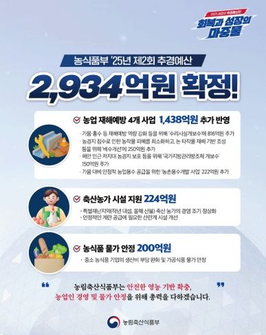 농림축산식품부