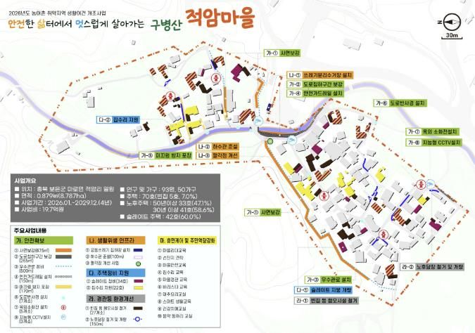 보은군, 2026년 농어촌 취약지역 생활여건 개조사업 선정