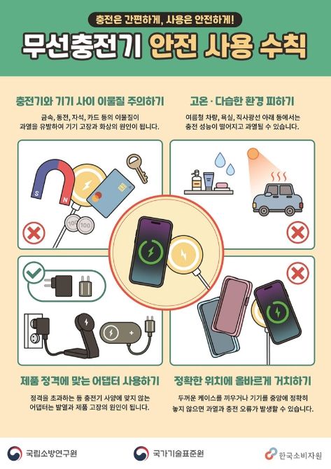 산업통상자원부