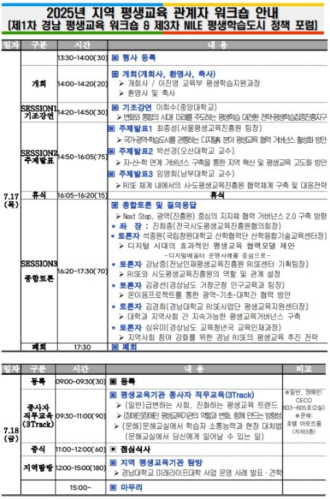 ‘2025년 지역 평생교육 관계자 워크숍’ 안내문