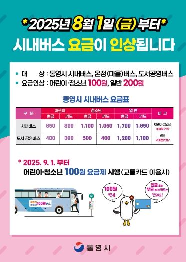 통영시, 시내버스 요금 8월 1일부터 인상