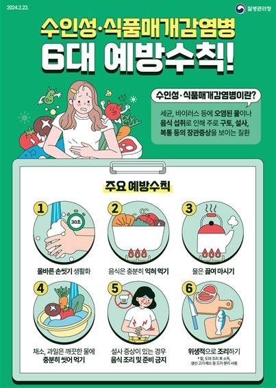 수인성·식품매개감염병 예방수칙