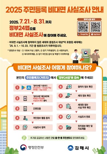 김해시, 2025년 주민등록 사실조사