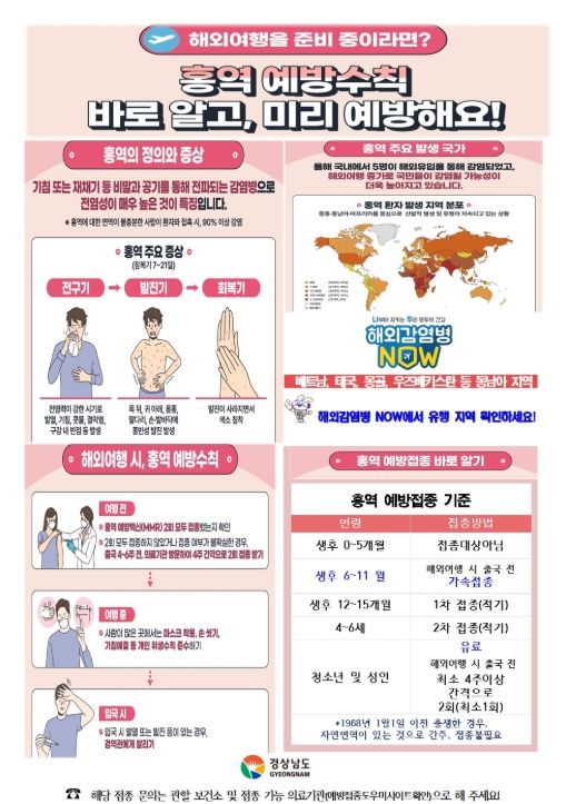 홍역 예방 수칙 안내문