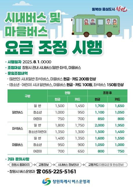 요금 인상 안내 포스터