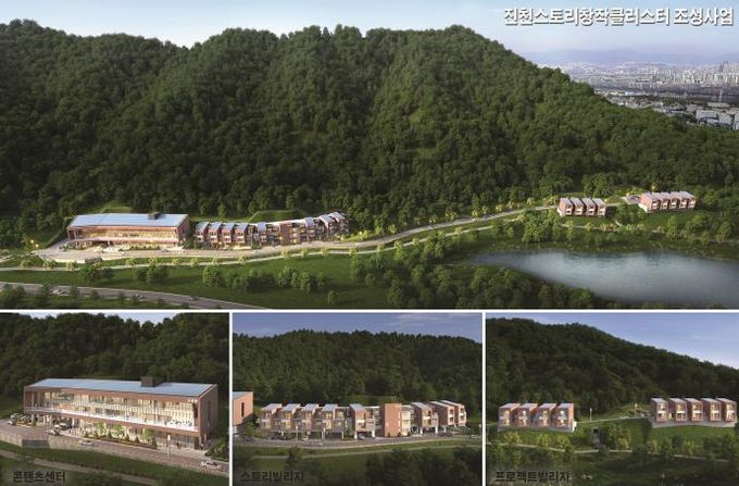 클러스터 조감도