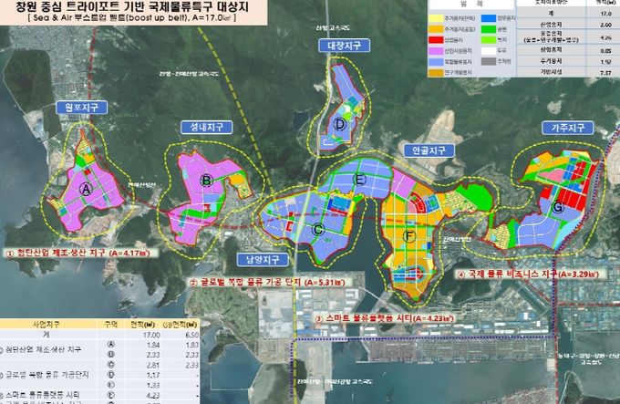북극항로 시대 대비 국제물류거점 조성 박차