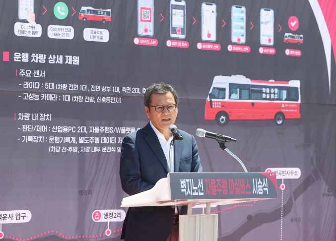 강릉시, 전국 지자체 최초 벽지노선 자율주행 마실버스 도입