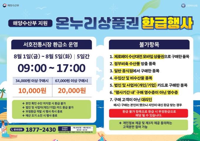 통영시, 여름 휴가철 맞아 온누리상품권 환급행사 실시