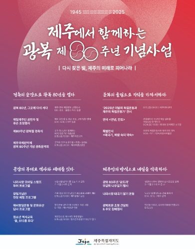 광복 80주년 웹자보