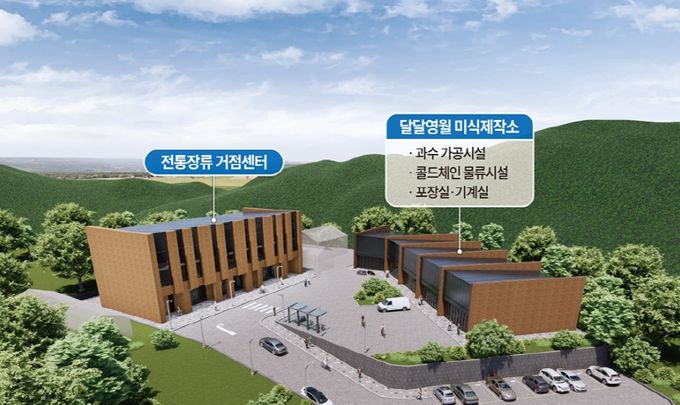 달달영월 미식제작소 조감도