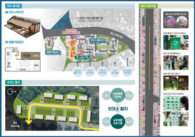 미래혁신도시과)청도군, 2025년 지역수요맞춤지원사업 공모 선정 관련사진(배치도사진)