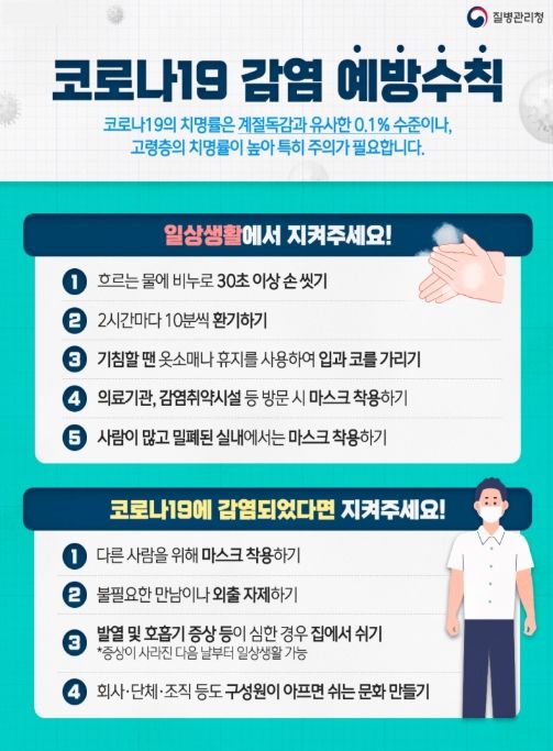 코로나19 감염 예방수칙 포스터