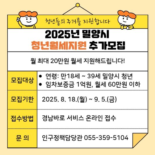 밀양시, 청년 월세 지원사업 15명 추가 모집