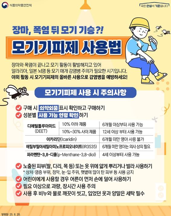 식품의약품안전처