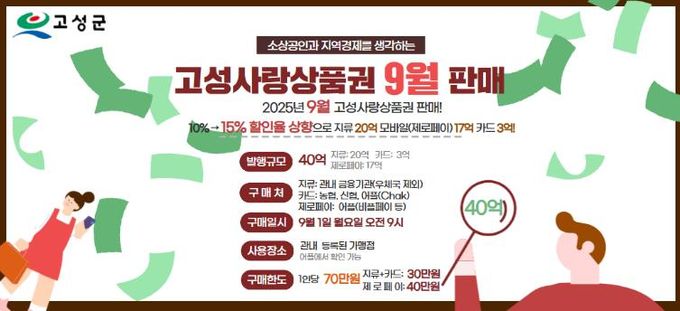 고성군, 9월부터 12월까지 고성사랑상품권 15% 할인 판매!