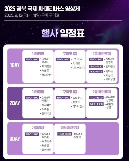 AI·메타버스 영상제, 구미에서 화려한 개막