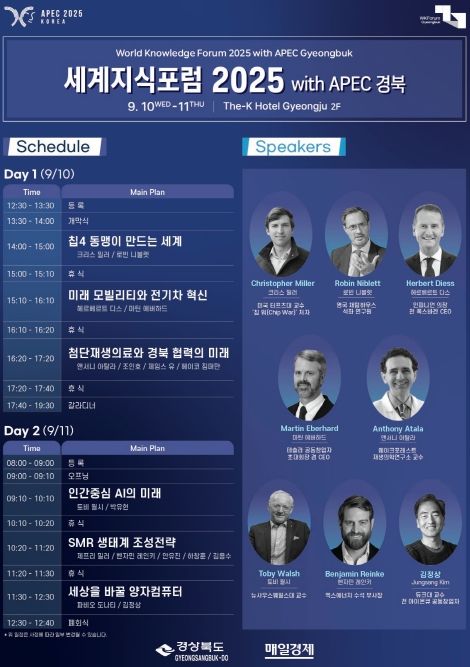 ‘세계지식포럼 2025 with APEC 경북’ 개최