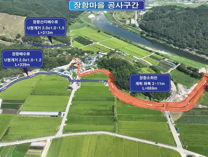 함양군, 화촌지구 재해예방사업으로 장항마을 침수 피해 ‘제로’ 실현