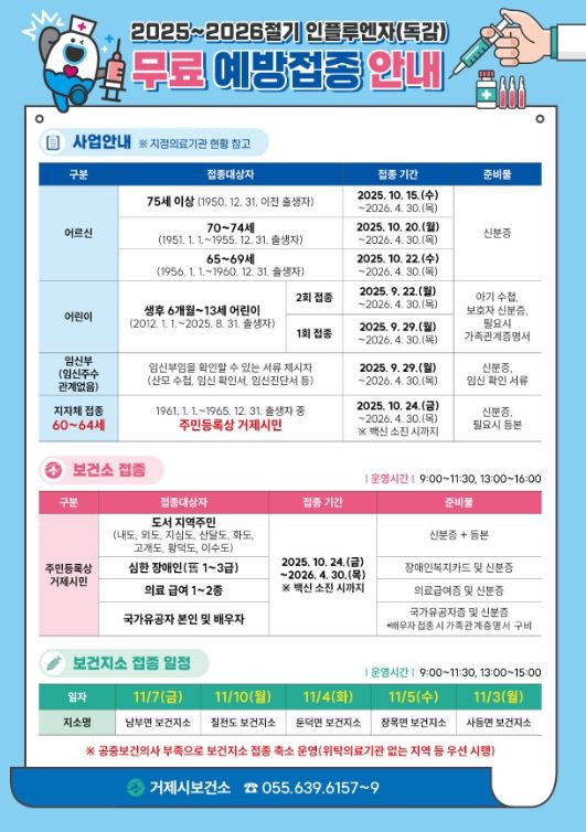 거제시, 인플루엔자(독감) 무료접종