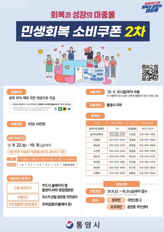 22일부터 민생회복 소비쿠폰 2차 지급