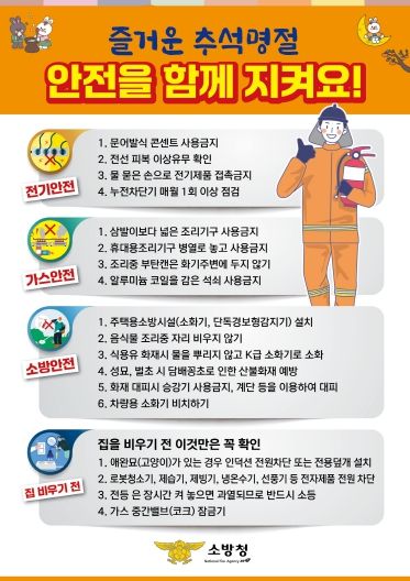 추석 소방안전