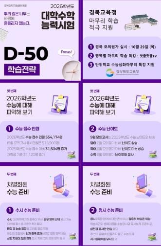 대학수학능력시험 D-50 학습전략 카드뉴스