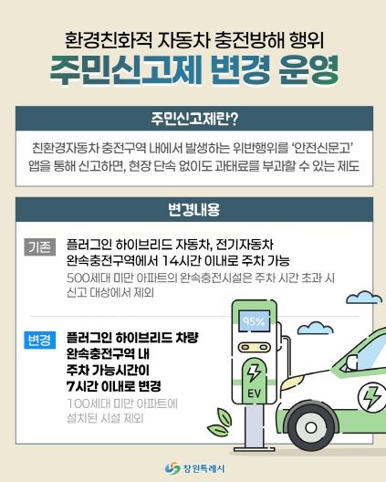 창원특례시, 환경친화적 자동차 충전방해 행위 주민신고제 변경 운영