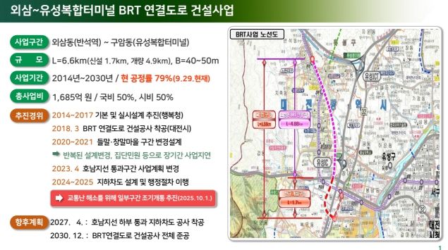 외삼~유성복합터미널 BRT 연결도로 임시 개통