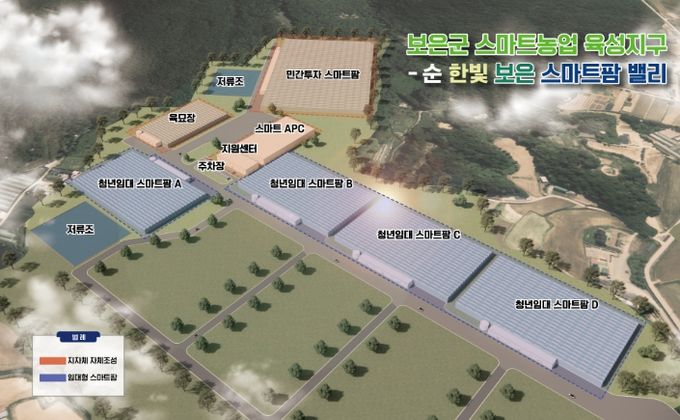 스마트원예단지 기반조성 공모사업 선정