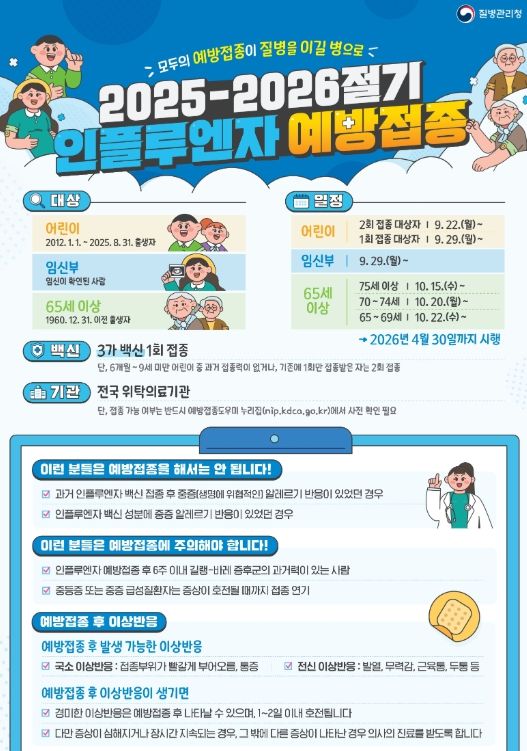 인플루엔자 ․ 코로나19 동시접종으로 건강한 겨울 준비하세요!