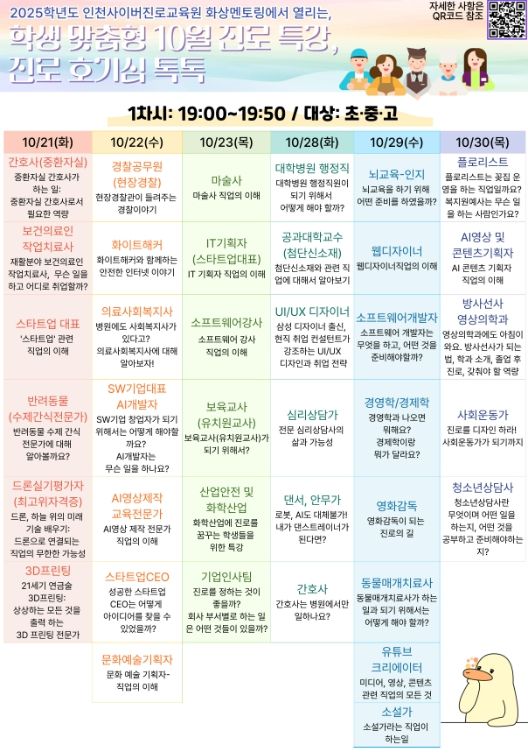 10월 학생 맞춤형 진로·직업 특강 ‘진로 호기심 톡톡’ 운영