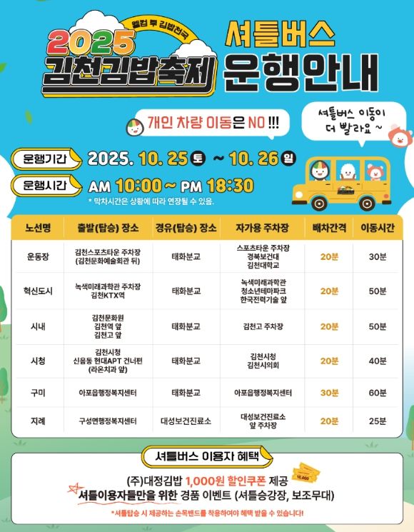 셔틀버스 확대 운행 및 버스전용차로 지정 운영