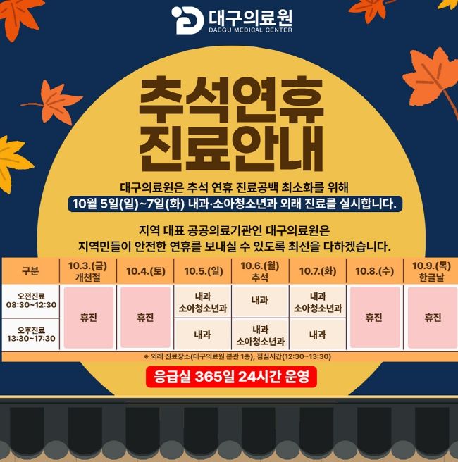 추석 연휴 10월 5일부터 7일까지 3일간 내과·소아청소년과 외래진료 운영