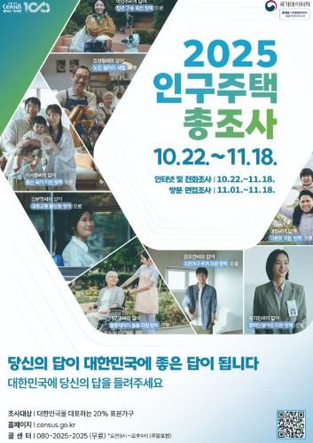 울진군, 인구주택총조사 실시