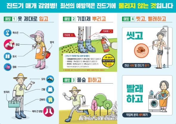대구 중구보건소, 가을철 진드기 매개 감염병 예방 주의 당부
