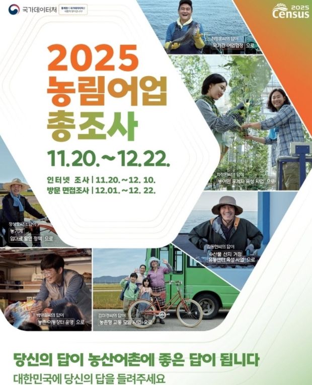 진주시, 2025년 농림어업총조사 실시