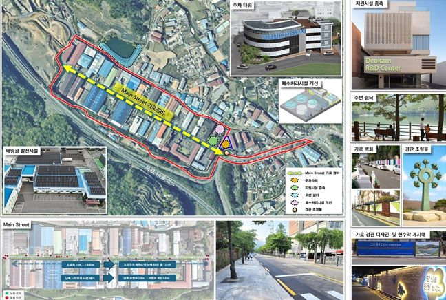 덕암일반산업단지 재생사업 사업계획(안)