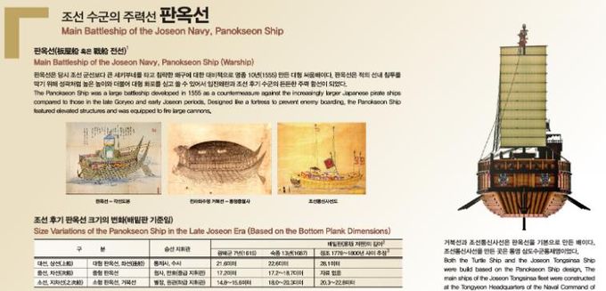 통영문화재단, 거북선 등 조선군선 전시패널 교체 완료