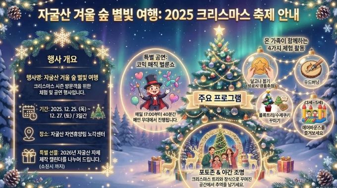 의령 자굴산 자연휴양림, ‘겨울 숲 별빛 여행’