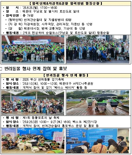 민·관·경 협력방범 합동순찰 추진