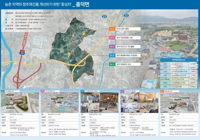고창군 북부생활권 농촌중심지 활성화사업(1)_흥덕면_개념도