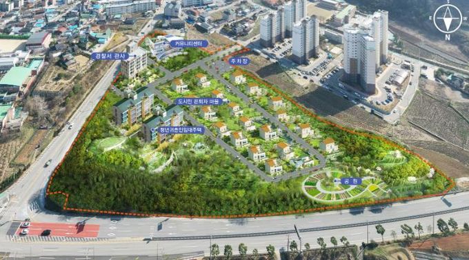 순창군, 지역발전투자협약 체결… ‘지역활력타운’ 구축 본격화