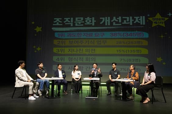 2025년 김해시 청렴문화페스타 개최 사진(25.9.10)