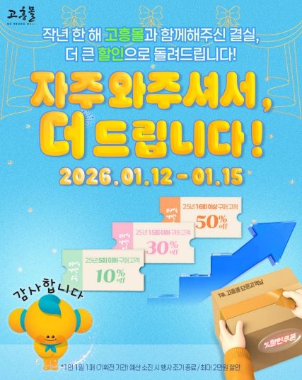 고흥군, 고흥몰 단골 고객에 최대 50% 혜택 제공