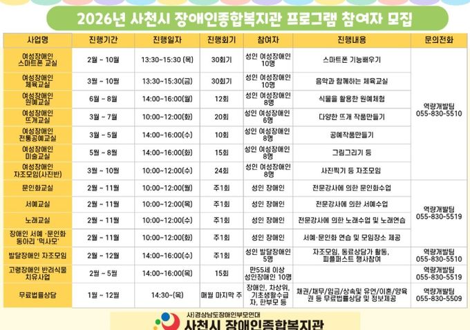 장애인의 삶의 질 향상을 위한 2026년 프로그램 참여자 모집