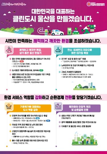 울산시 환경국 “울산을 대한민국 대표 깨끗한(클린) 도시로”