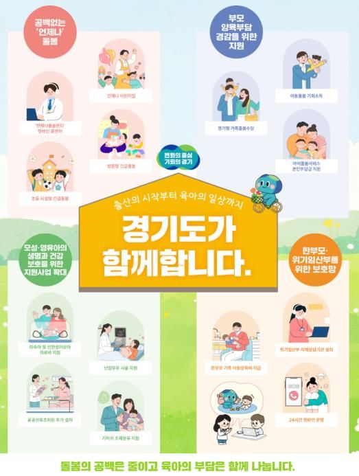 육아 아동 정책