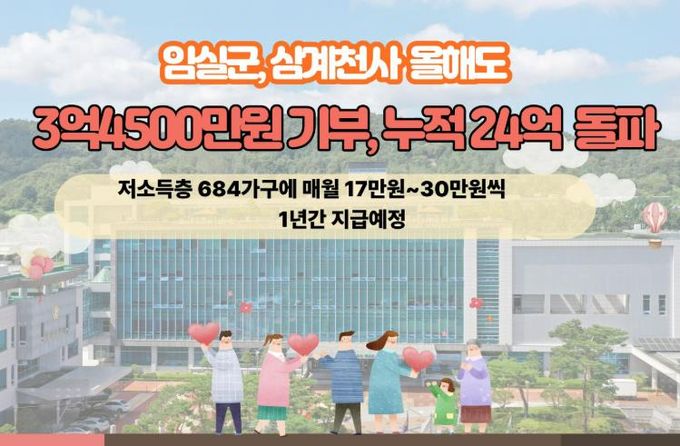임실군, 삼계천사 올해도 3억4500만원 통큰기부, 누적 24억 돌파