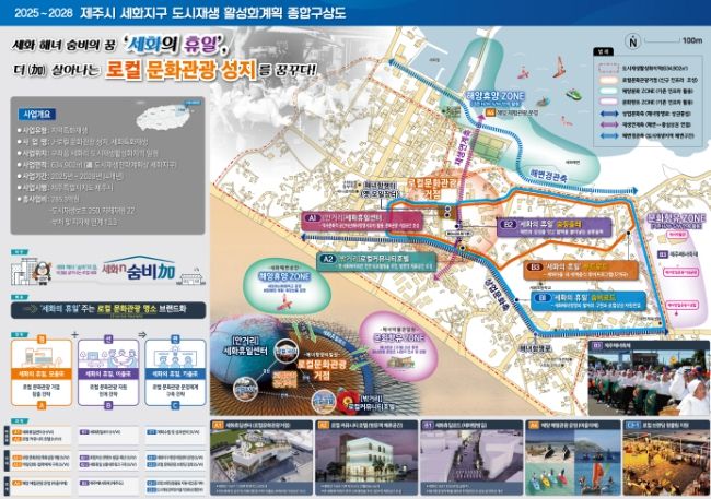 2025~2028 제주시 세화지구 도시재생 활성화계획 종합구상도